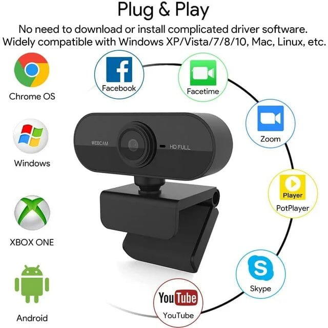 Koramzi 1080P Webcam with Microphone for Windows/Mac OS PC Computer Accessories - DailySale