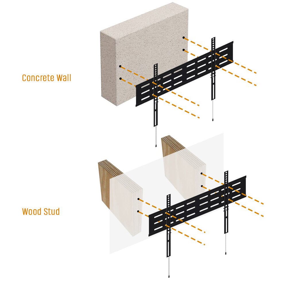 KORAMZI KWM1664F-Pro Fixed TV Wall Mount with Smart Locking System Technology 600x400 VESA Fits 32-70" TV & Video - DailySale