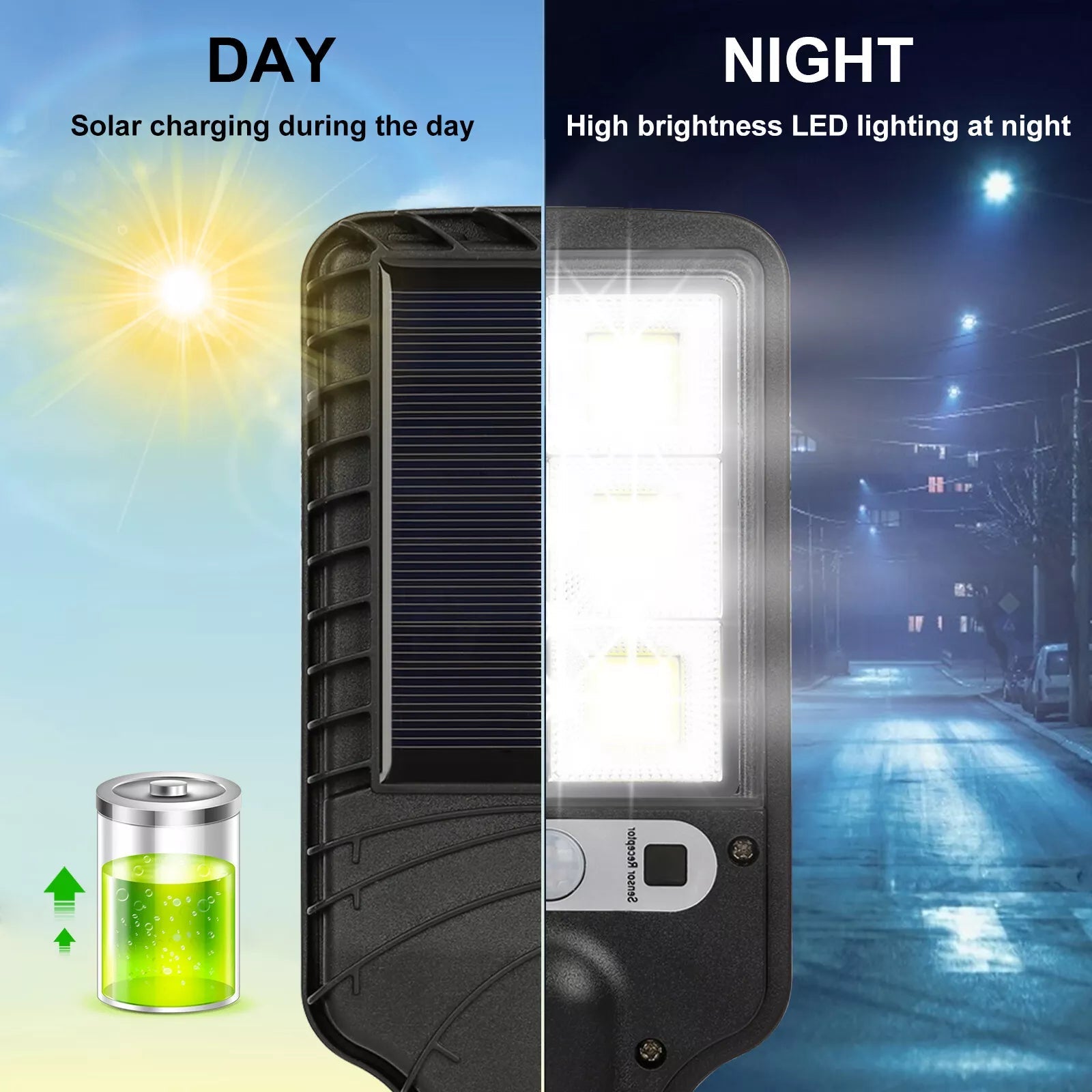 LED Solar Light Motion Sensor 3 Modes Flood Lamp Outdoor Street Wall Yard Garden Outdoor Lighting - DailySale