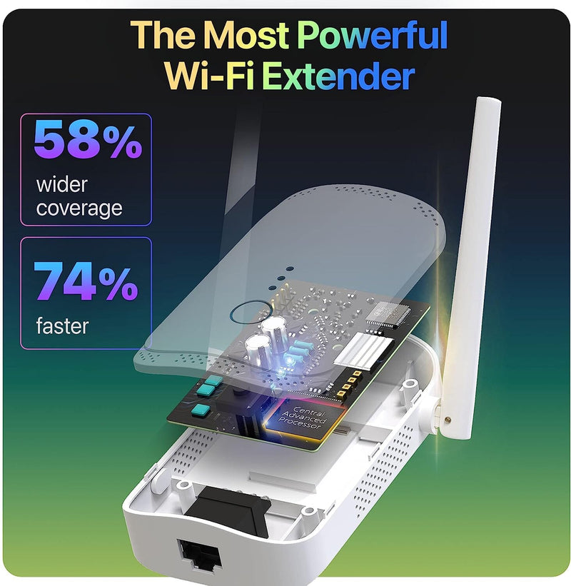 Répéteur Wi-Fi avec port ethernet 300 Mbps | iTech Store | Revendeur Agréé  Apple