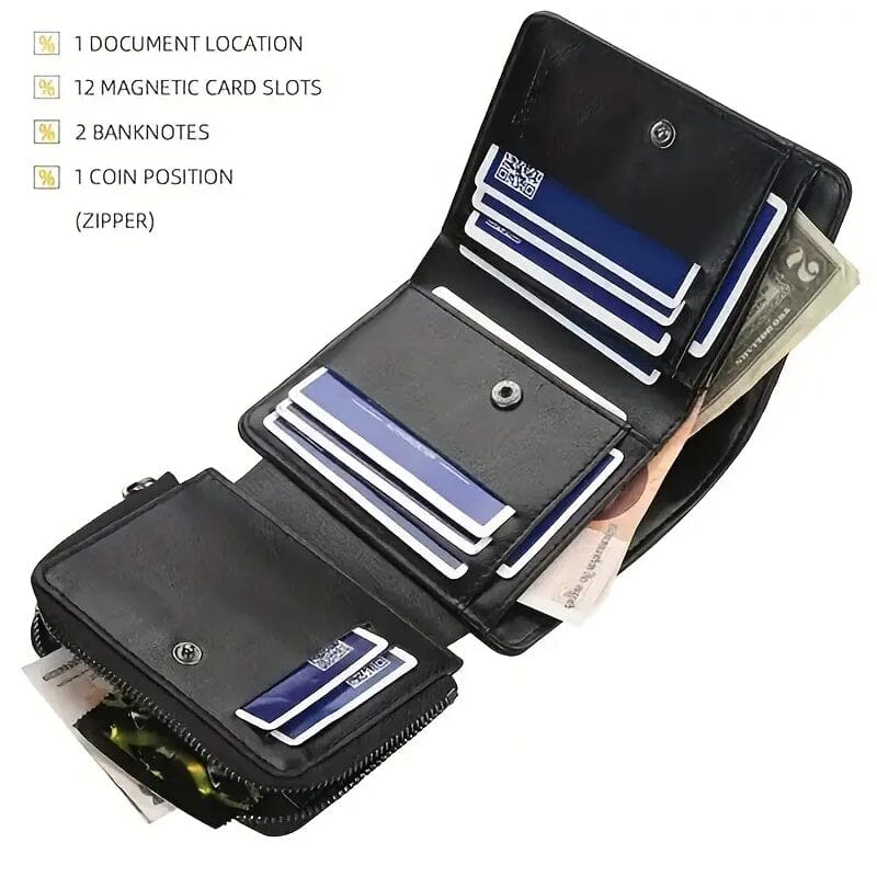 Men's Short Multi-Card Slots Tri-Fold Zipper Coin Pocket Wallet Men's Shoes & Accessories - DailySale