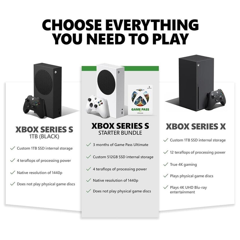 Microsoft Xbox Series S 512GB All-Digital Starter Bundle Console (Refurbished) Video Games & Consoles - DailySale