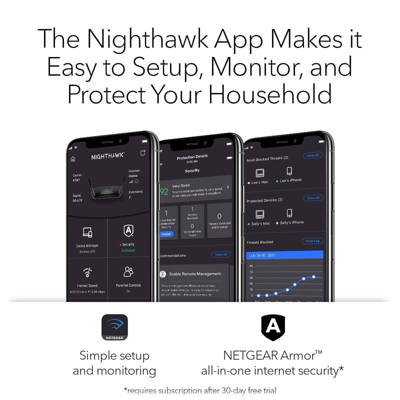 NETGEAR Nighthawk WiFi 6 Router RAX120 Computer Accessories - DailySale