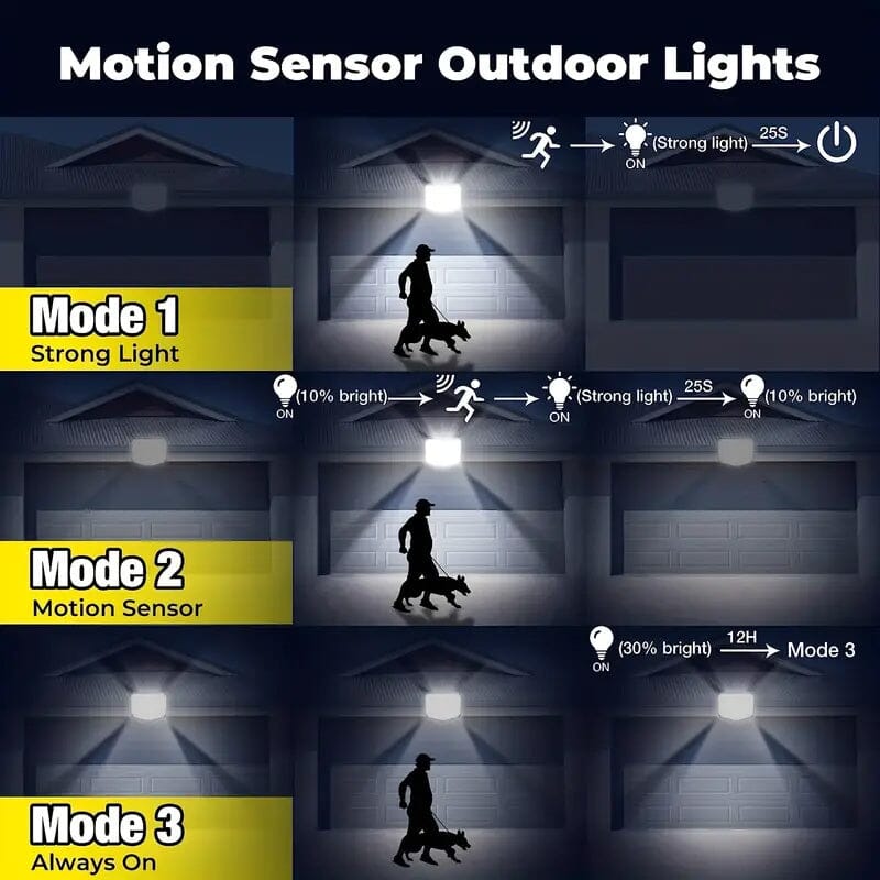 Outdoor LED Solar Security Lights Outdoor Lighting - DailySale