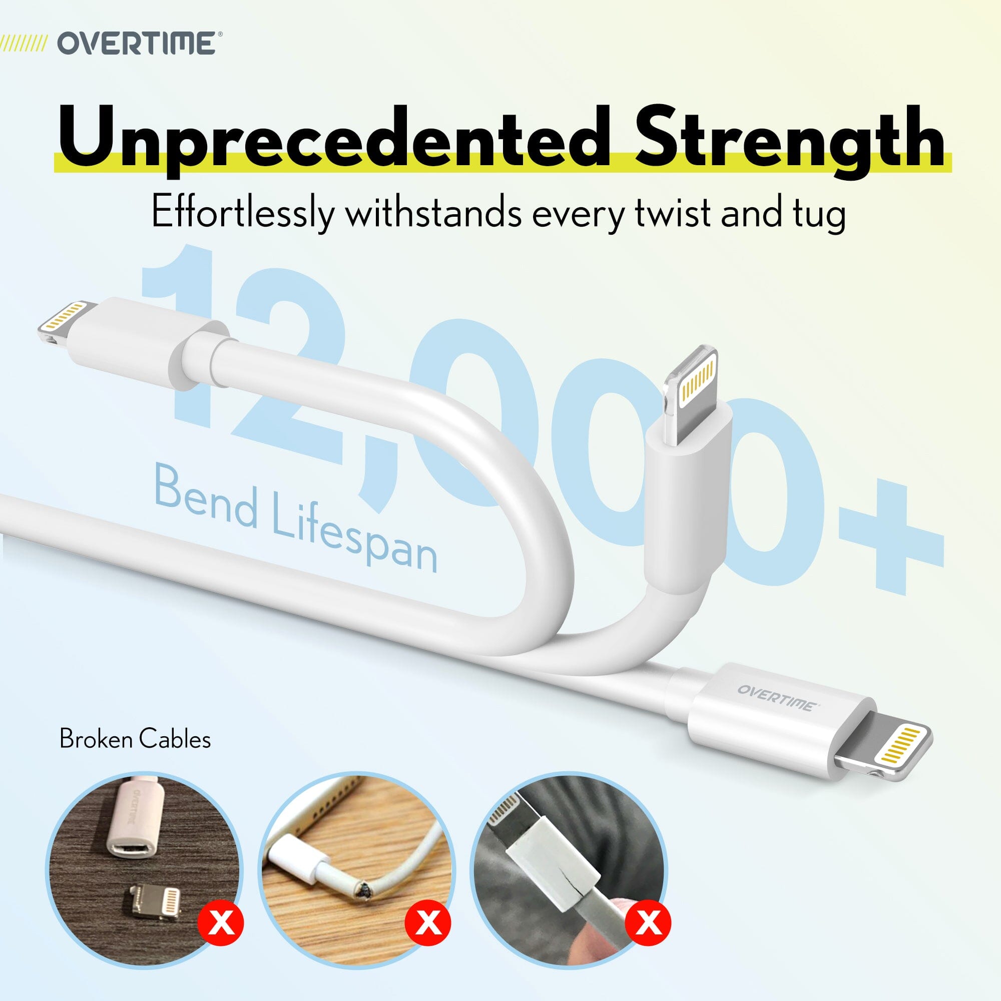 Overtime iPhone MFI Certified 6ft Smart USB-C to Lightning Cable Mobile Accessories - DailySale