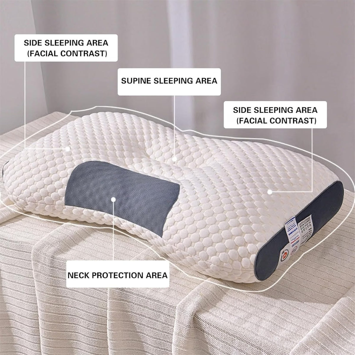 Pillow zones labelled: side sleeping areas, supine sleeping area and neck area