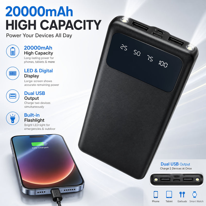 High capacity power bank features: LED and digital display, dual USB output, built-in flashlight
