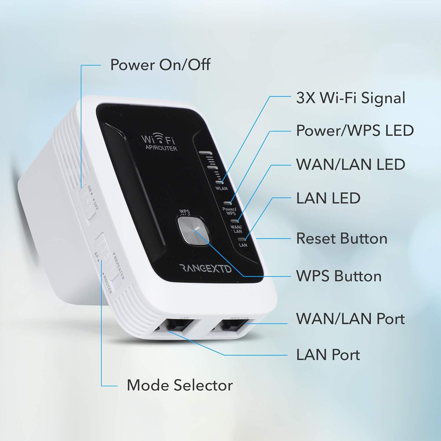 RANGEXTD WiFi Extender with Ethernet Port Computer Accessories - DailySale