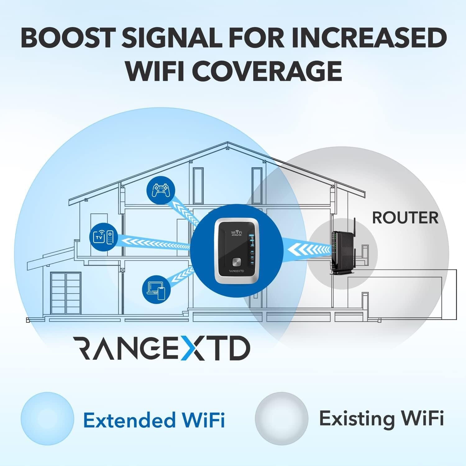 TP-Link TL-WA850RE Single_Band 300Mbps RJ45 Wireless Range Extender,  Broadband/Wi-Fi Extender, Wi-Fi Booster/Hotspot with 1 Ethernet Port, Plug  and Play, Built-in Access Point Mode, White - Buy TP-Link TL-WA850RE  Single_Band 300Mbps RJ45 Wireless