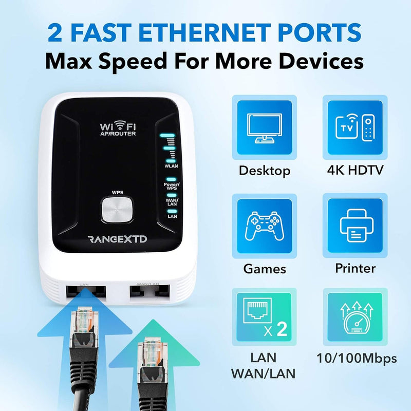 RANGEXTD WiFi Extender with Ethernet Port Computer Accessories - DailySale