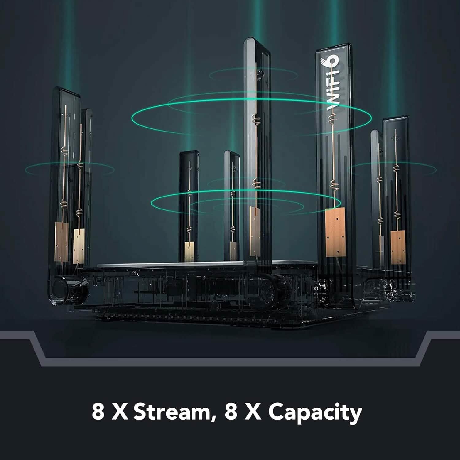 Reyee WiFi 6 Router AX3200 Wireless Internet High Speed Smart Router w