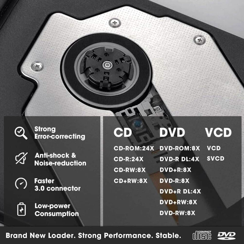 ROOFULL External CD DVD Drive USB 3.0 CD-Burner Premium Portable CD-ROM DVD+/-RW Optical Disc Drive Player Reader Rewriter Computer Accessories - DailySale