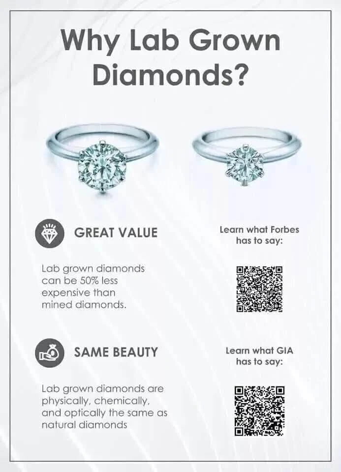 25 Carat Round Genuine Lab Grown Diamond Tennis Necklace 16"