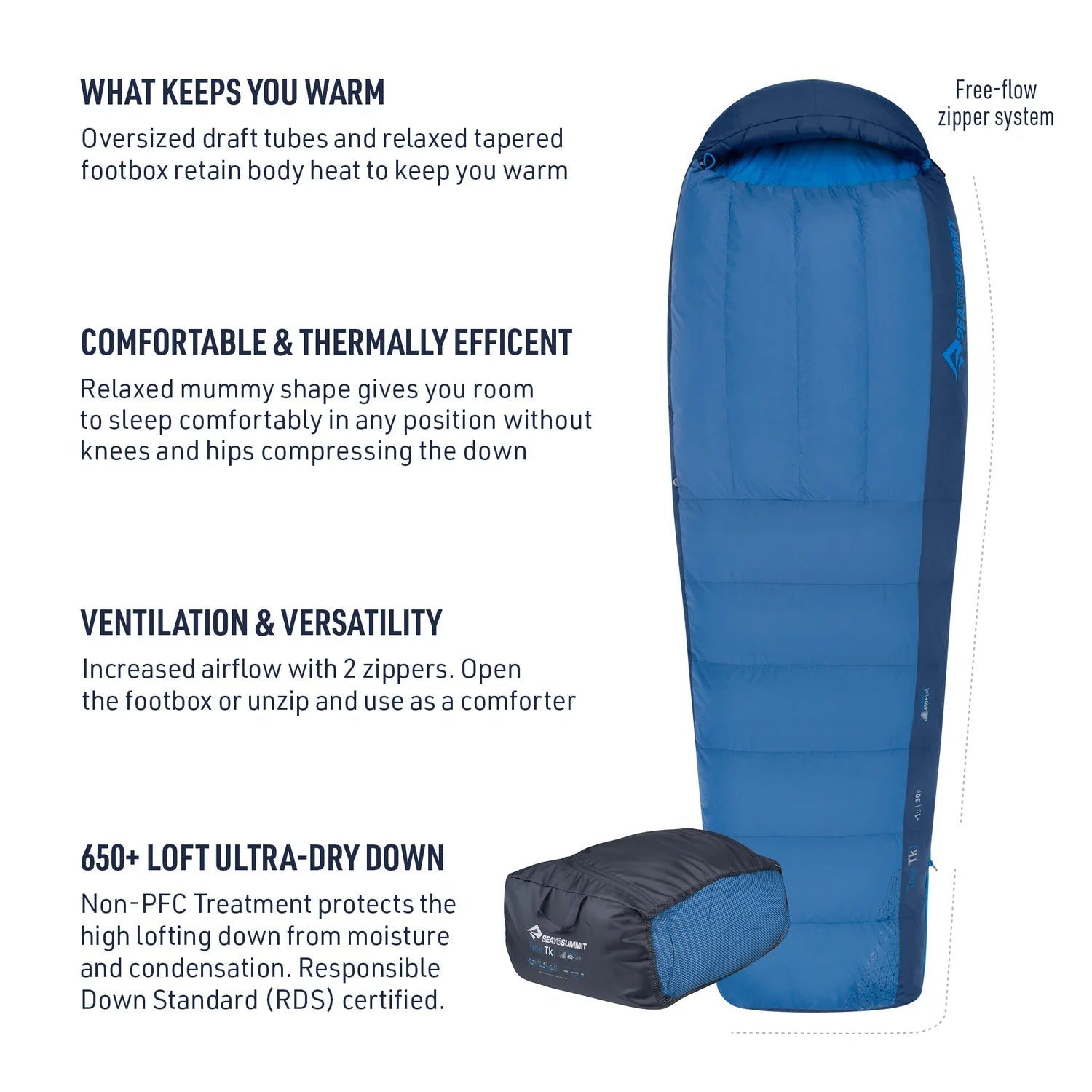 Sea to Summit Trek TKI 30 Sleeping Bag - Reg Sports & Outdoors - DailySale