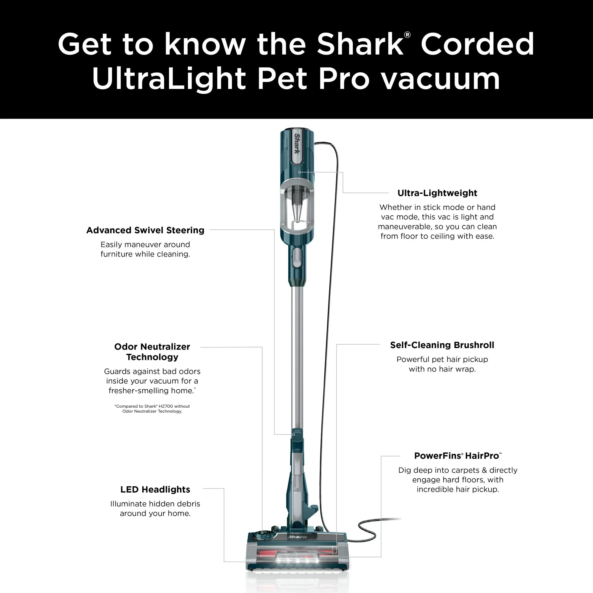 Shark UltraLight Pet Pro Corded Stick Vacuum with PowerFins HairPro Odor Neutralizer Technology, Multisurface, HZ700 Household Appliances - DailySale