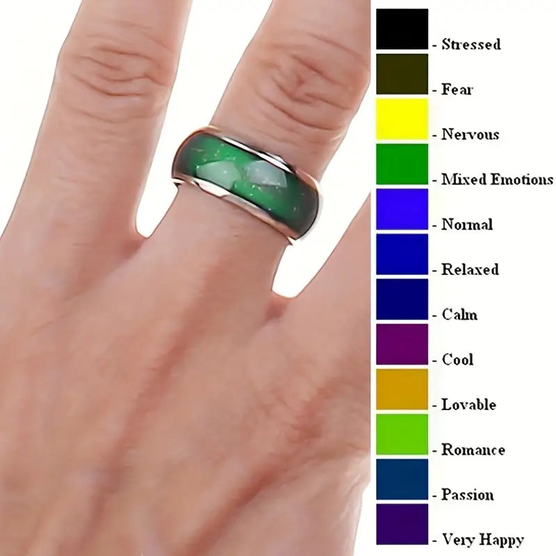 Stainless Steel Mood Ring Inlaid Thermal Discoloration Stone Rings - DailySale