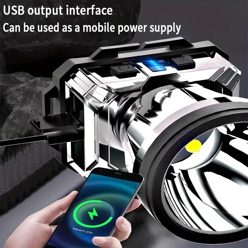 Super Bright USB Charging Headlight Sports & Outdoors - DailySale