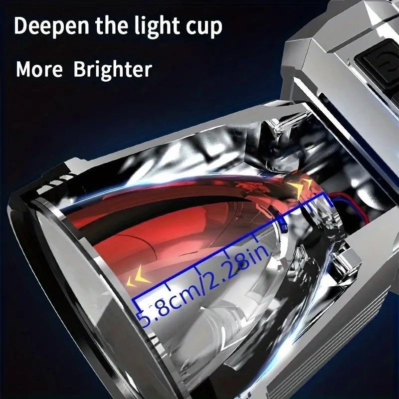 Super Bright USB Charging Headlight Sports & Outdoors - DailySale