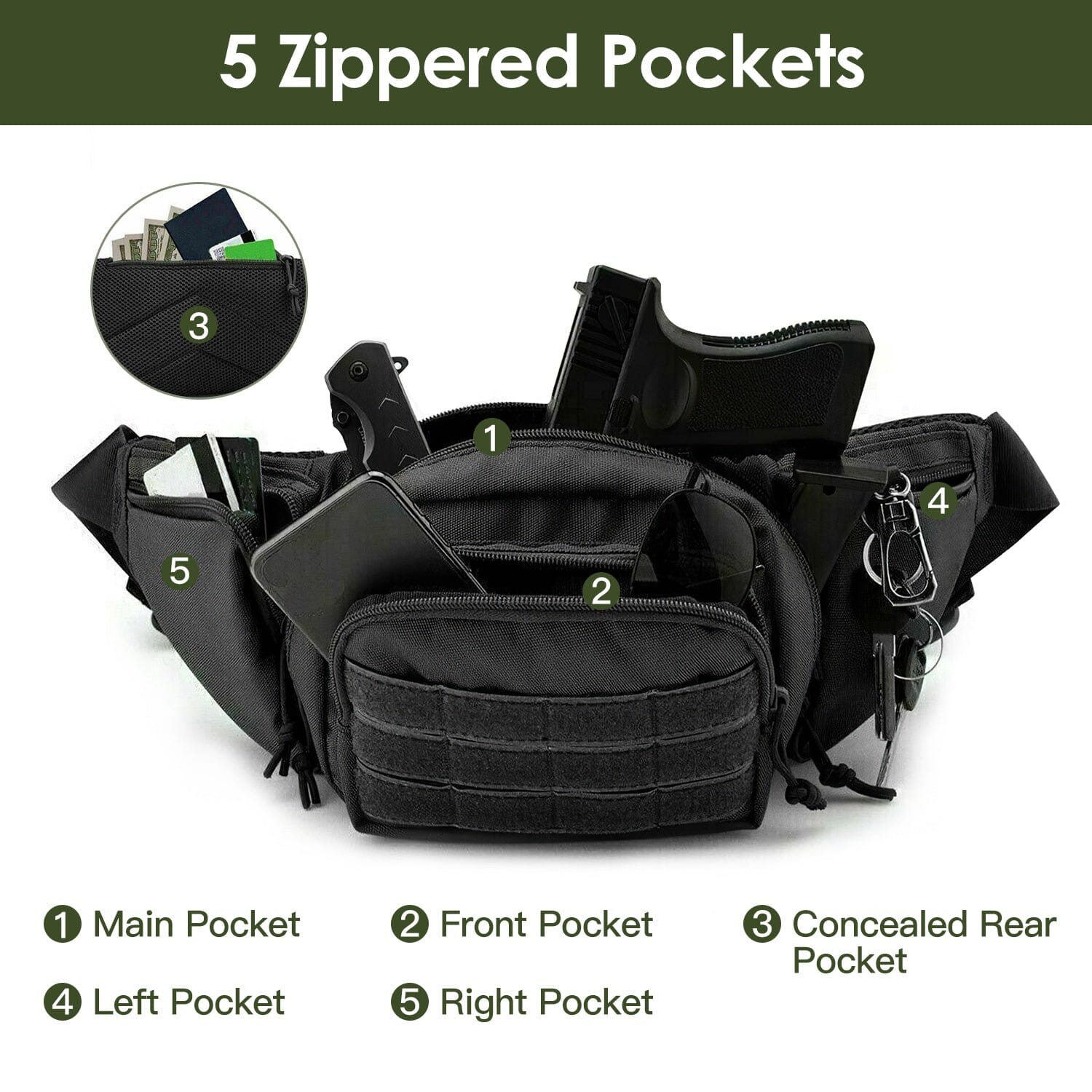 Tactical Fanny Pack Concealed Carry Bag for Men Bags & Travel - DailySale