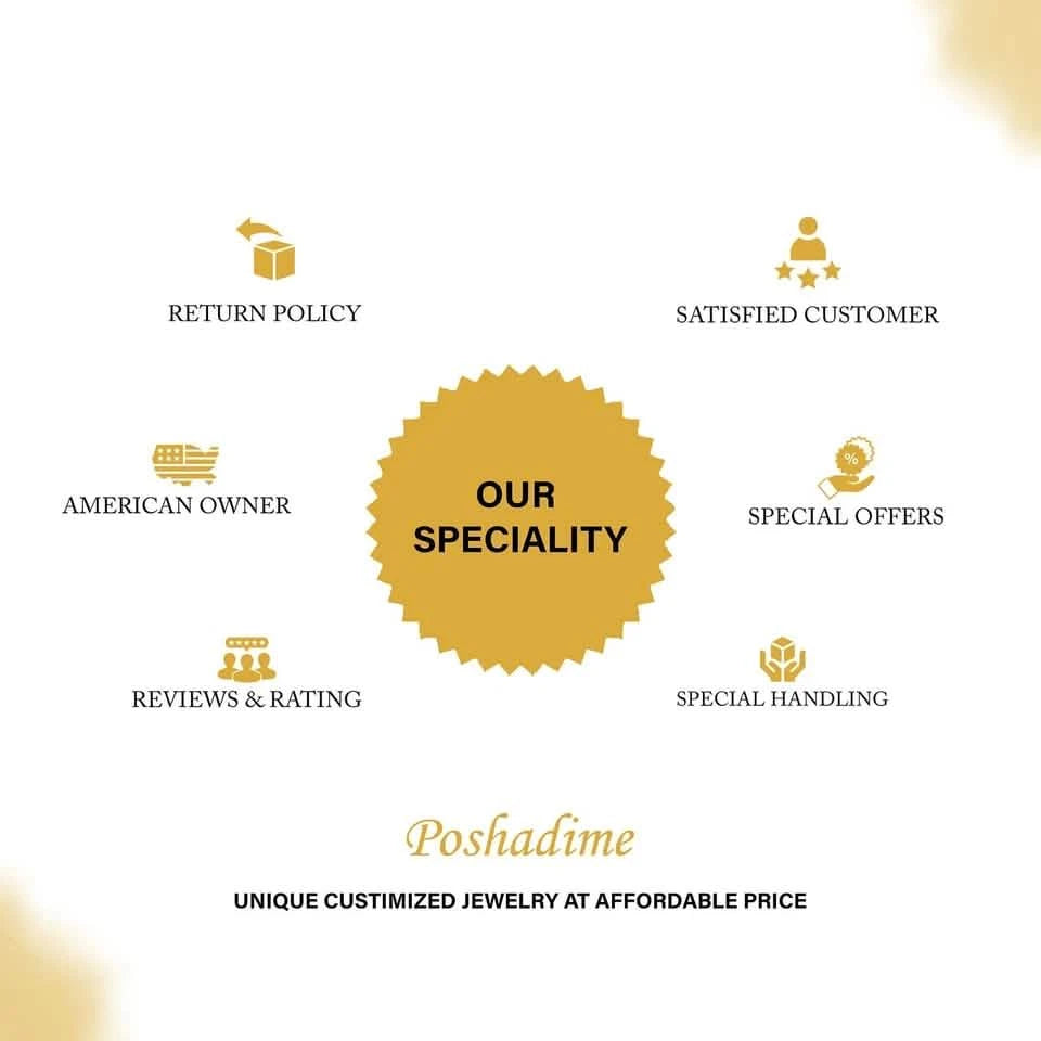 14K White Gold 3.50CT Lab-Grown Diamond Tennis Necklace