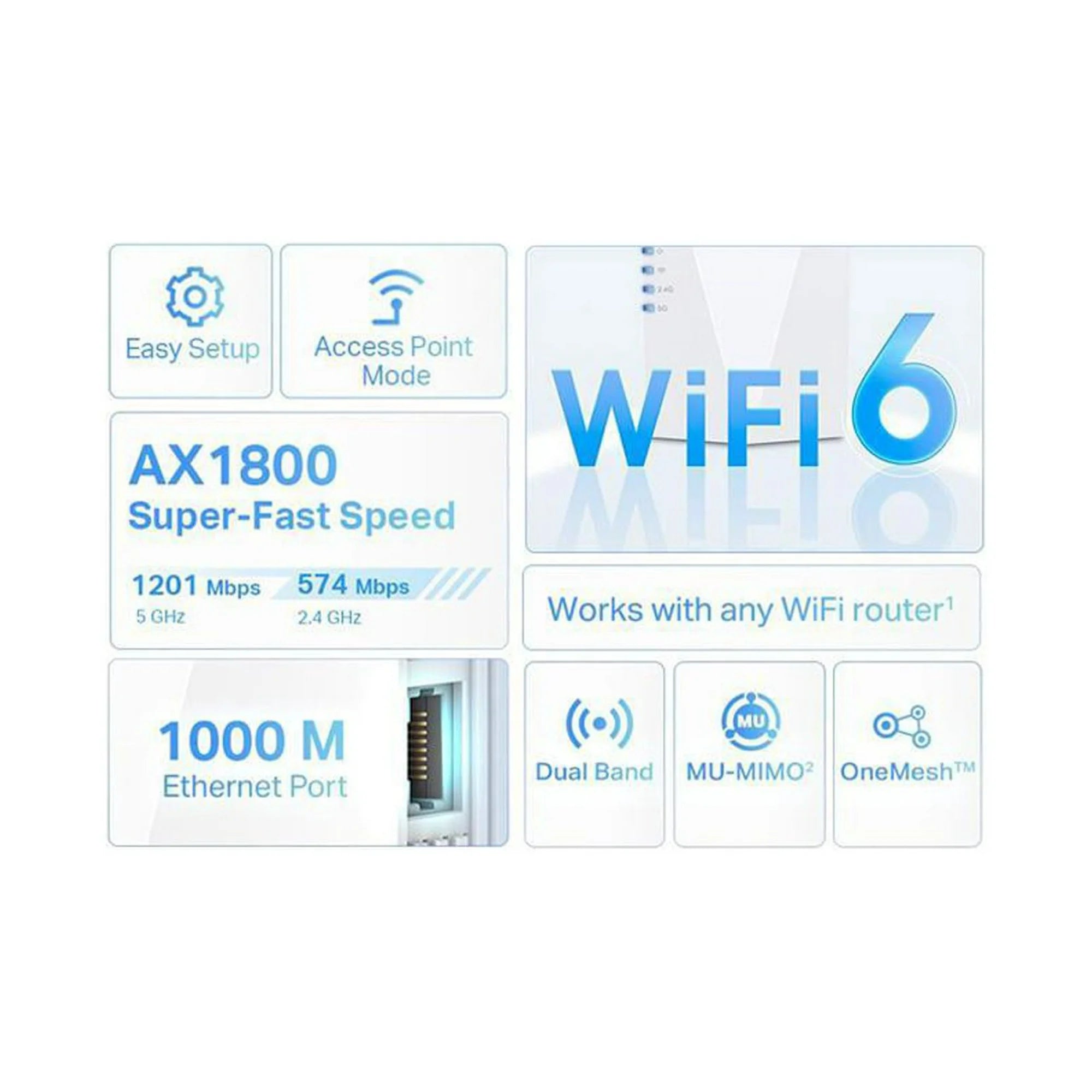 TP-Link AX1800 WiFi 6 Extender Internet Booster RE600X, Covers up to 1500 sq.ft and 30 Devices, Dual Band Wireless Signal Booster Repeater, Gigabit Ethernet Port, AP Mode, OneMesh Compatible(White) Computer Accessories - DailySale