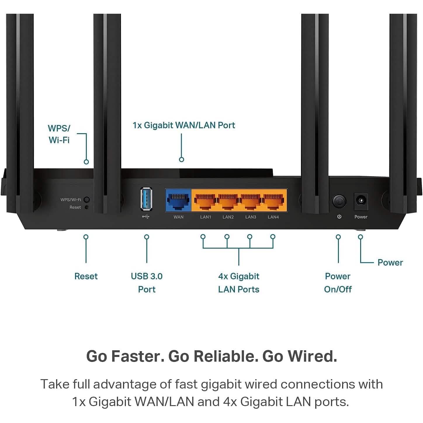 TP-Link AX3000 WiFi 6 Router Computer Accessories - DailySale