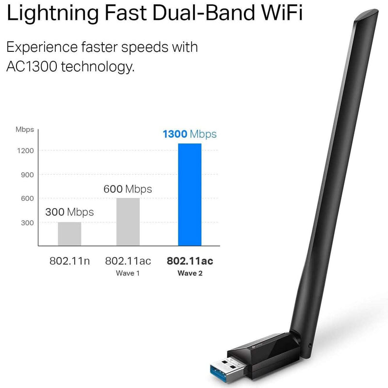 TP-Link USB WiFi Adapter for Desktop PC with 2.4GHz/5GHz High Gain Antenna (Refurbished) Computer Accessories - DailySale