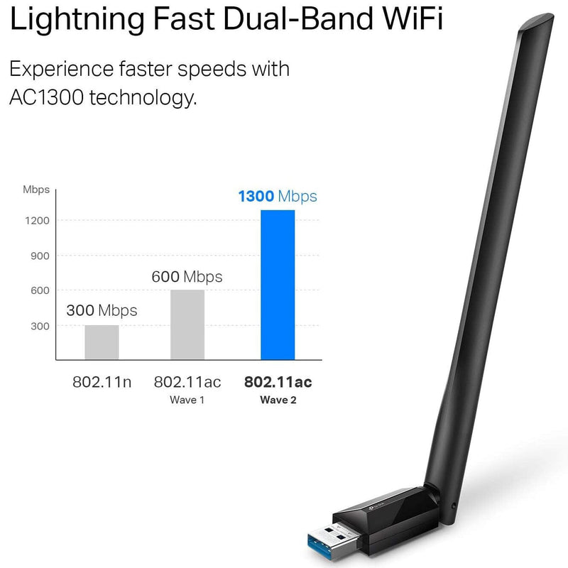 TP-Link USB WiFi Adapter for Desktop PC with 2.4GHz/5GHz High Gain Ant