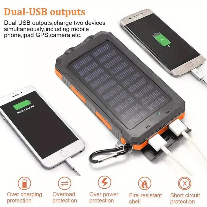 USB Portable Charger 10000mAh Solar Power Bank for Cell Phone and Laptops Mobile Accessories - DailySale