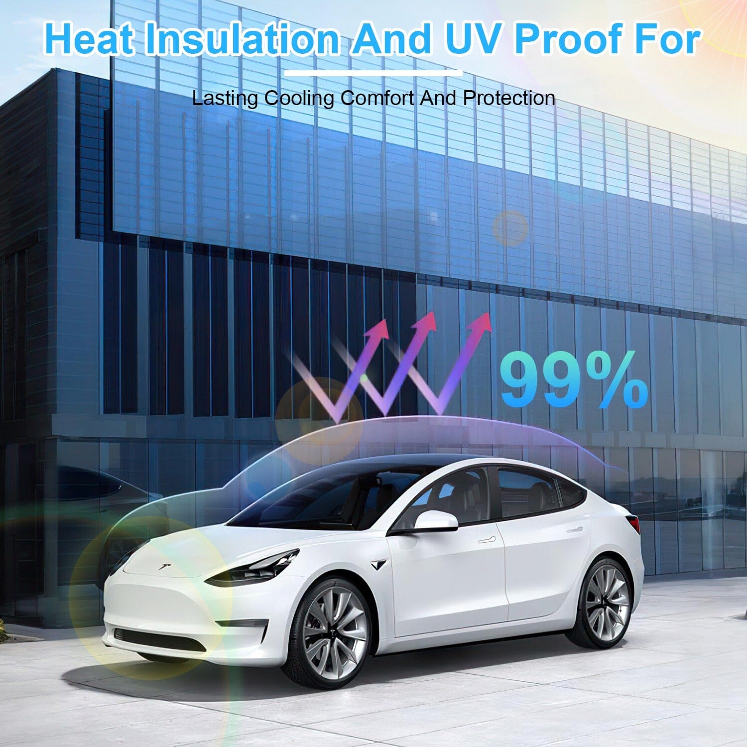 UV Protection Sunshade Roof Fit for Tesla Model Y 2020-2024 Automotive - DailySale