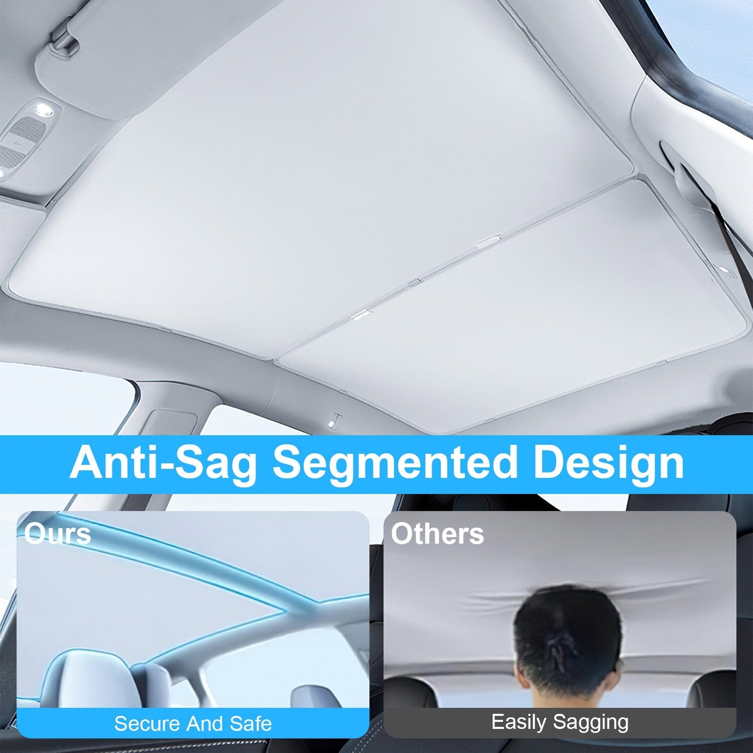 UV Protection Sunshade Roof Fit for Tesla Model Y 2020-2024 Automotive - DailySale