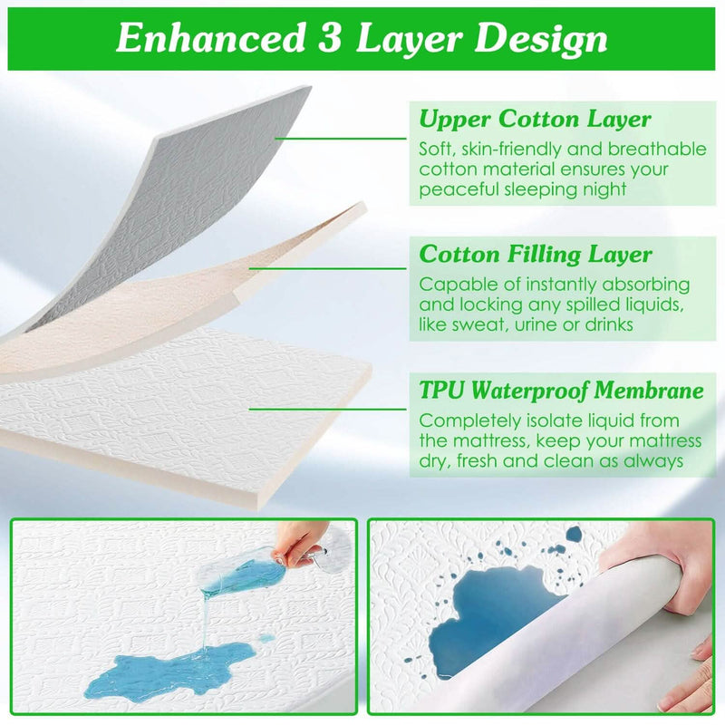Waterproof Breathable Soft Cotton Mattress Protector Bedding - DailySale