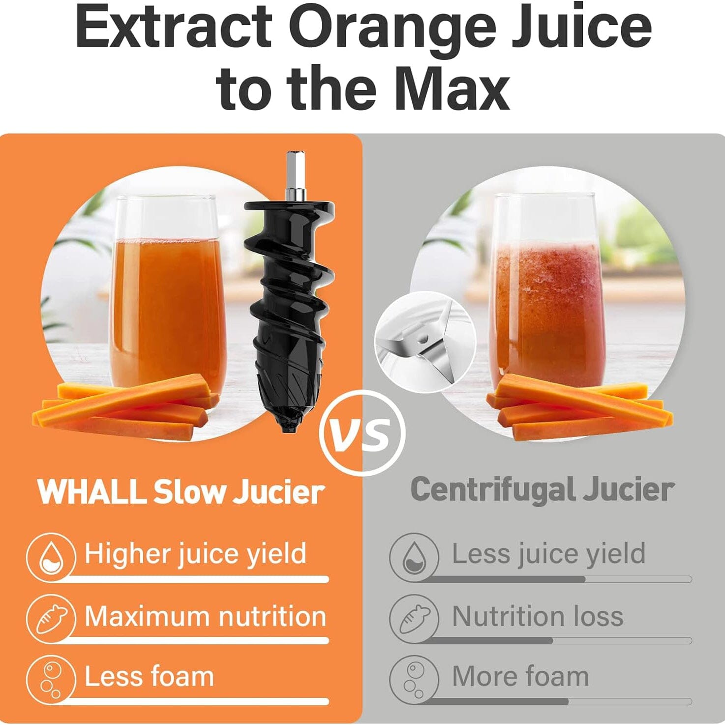 WHALL Masticating Juicer with Quiet Motor & Reverse Function Kitchen Appliances - DailySale