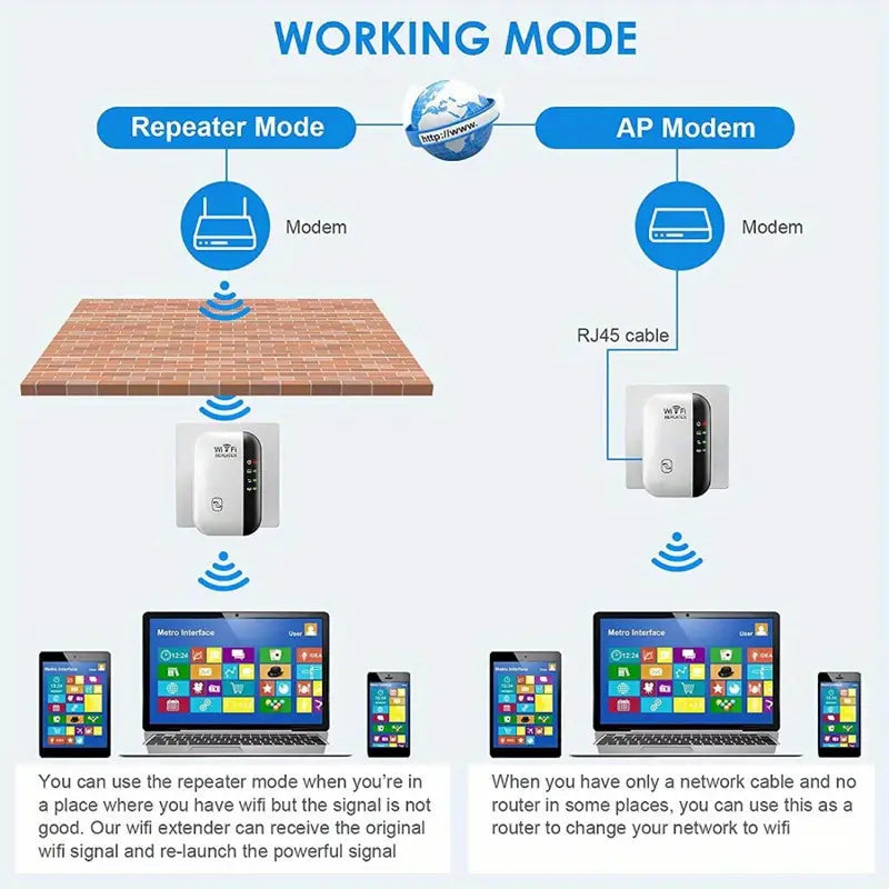 WiFi Long Range Amplifier Extender Signal Booster Wireless Internet Repeater with Ethernet Port Computer Accessories - DailySale