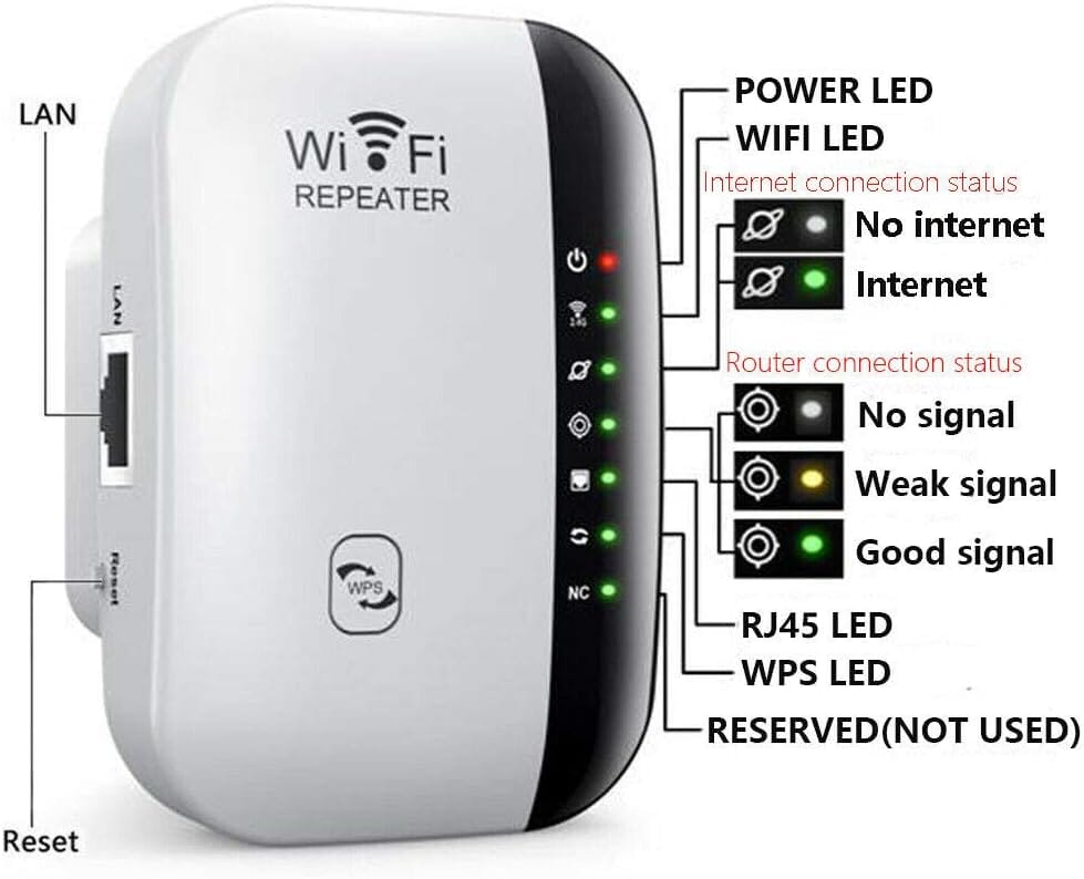 WiFi Repeater Plus Boosts WiFi Signal, Extends Internet Coverage, Cell Phone Signal Amplifier for Home Computer Accessories - DailySale