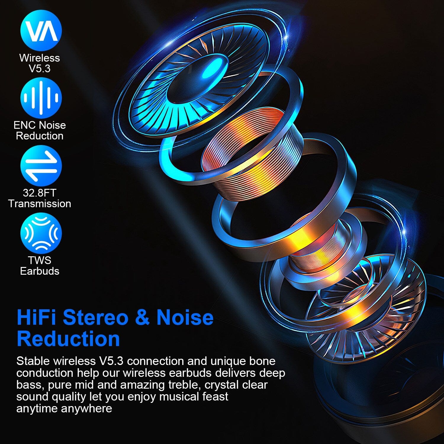 Wireless v5.3 Earbuds Clip-on Open TWS Earphones with Built-in Mic LED Charging Display Case Headphones - DailySale