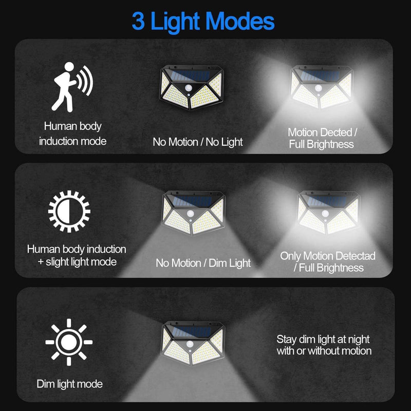 The three light modes: motion only, dim plus motion, and steady dim light