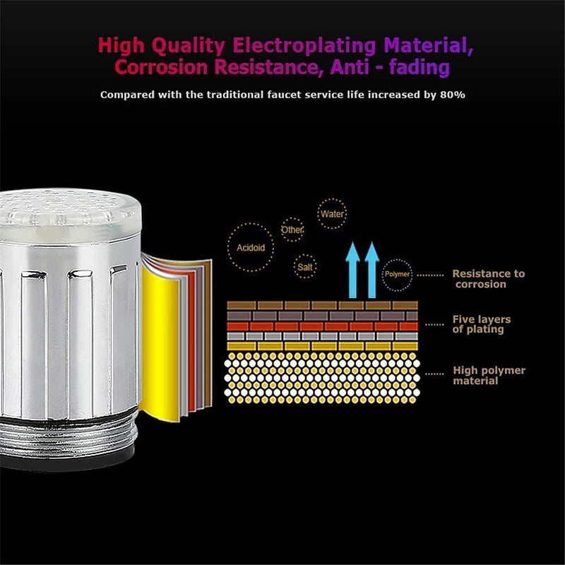 Electroplated metal construction for corrosion resistance and anti-fade finish