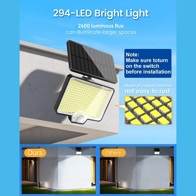 294 LED panel at 2600 lumens compared with a dimmer competing light