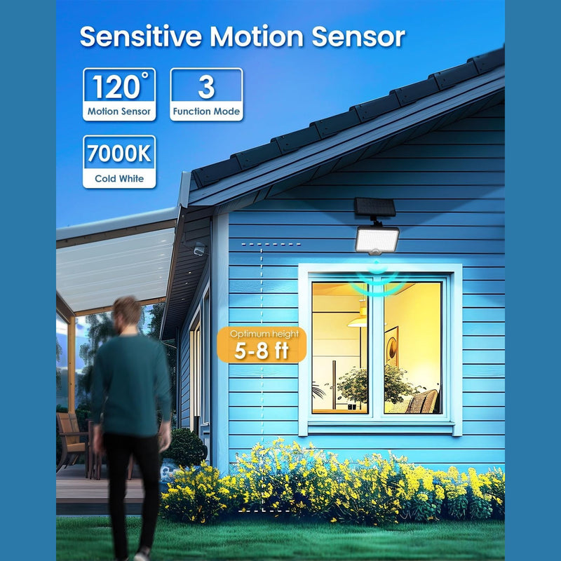 Sensitive motion sensor across 120 degrees with three function modes and 7000K cold white