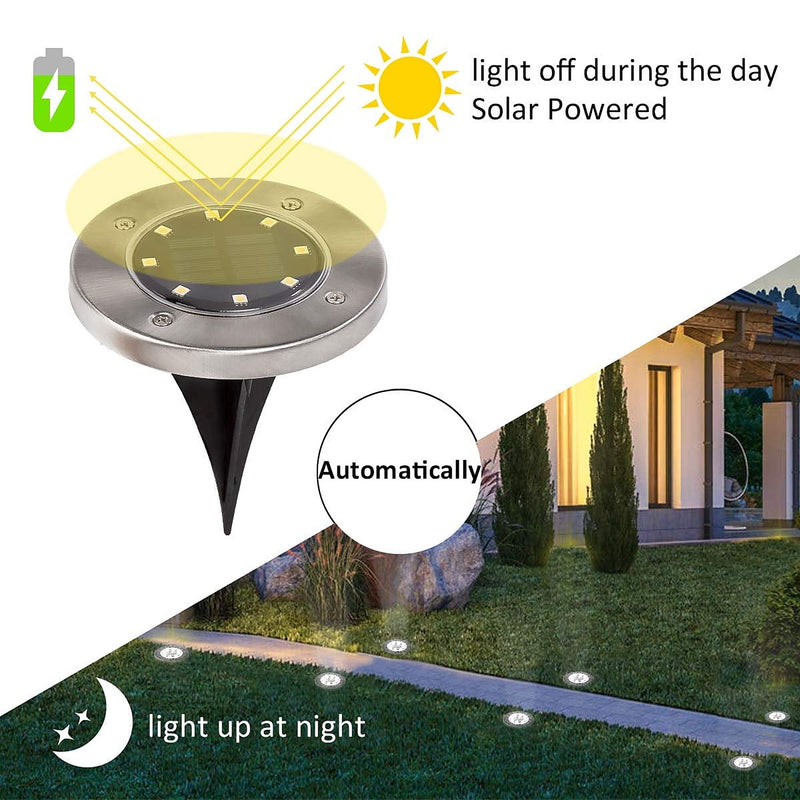 Diagram showing the lights charging in daylight and switching on at night