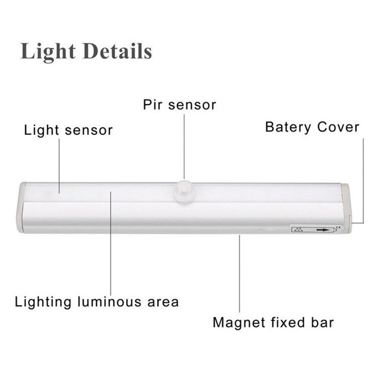 10 Led Motion Sensor Stick On Light Bars Indoor Lighting - DailySale