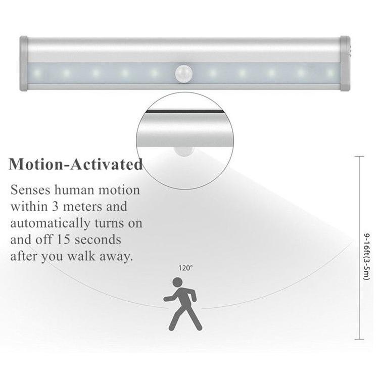 10 Led Motion Sensor Stick On Light Bars Indoor Lighting - DailySale