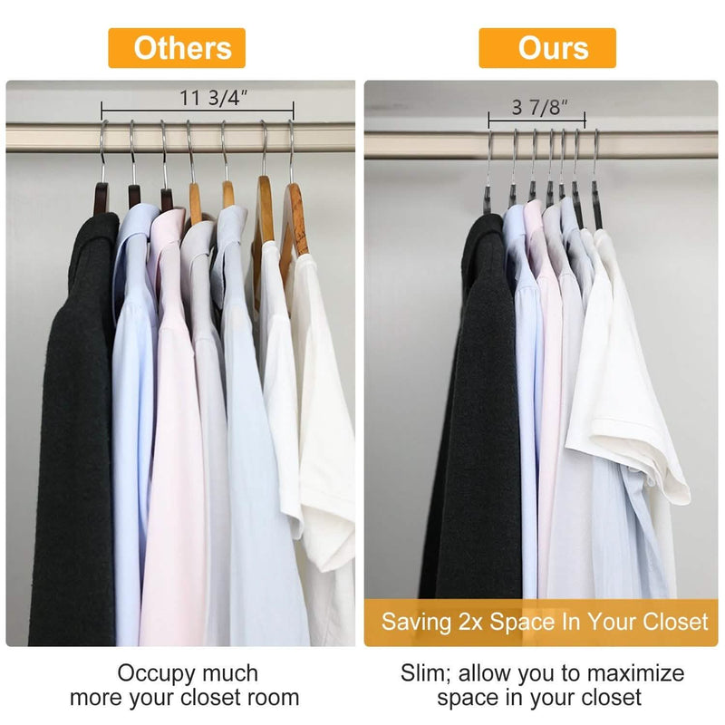 10-Pack: Clothes Hanger Non-Slip Notched Space-Saving Closet & Storage - DailySale