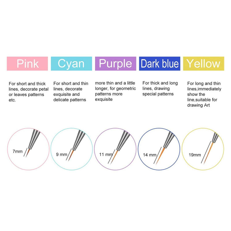 10-Pack: Premium Silicone 3D Nail Art Liner and Brushes Set Beauty & Personal Care - DailySale