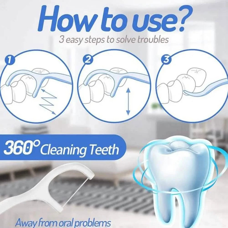10-Piece Set: Dental Floss Travel Case-Floss Pick Beauty & Personal Care - DailySale