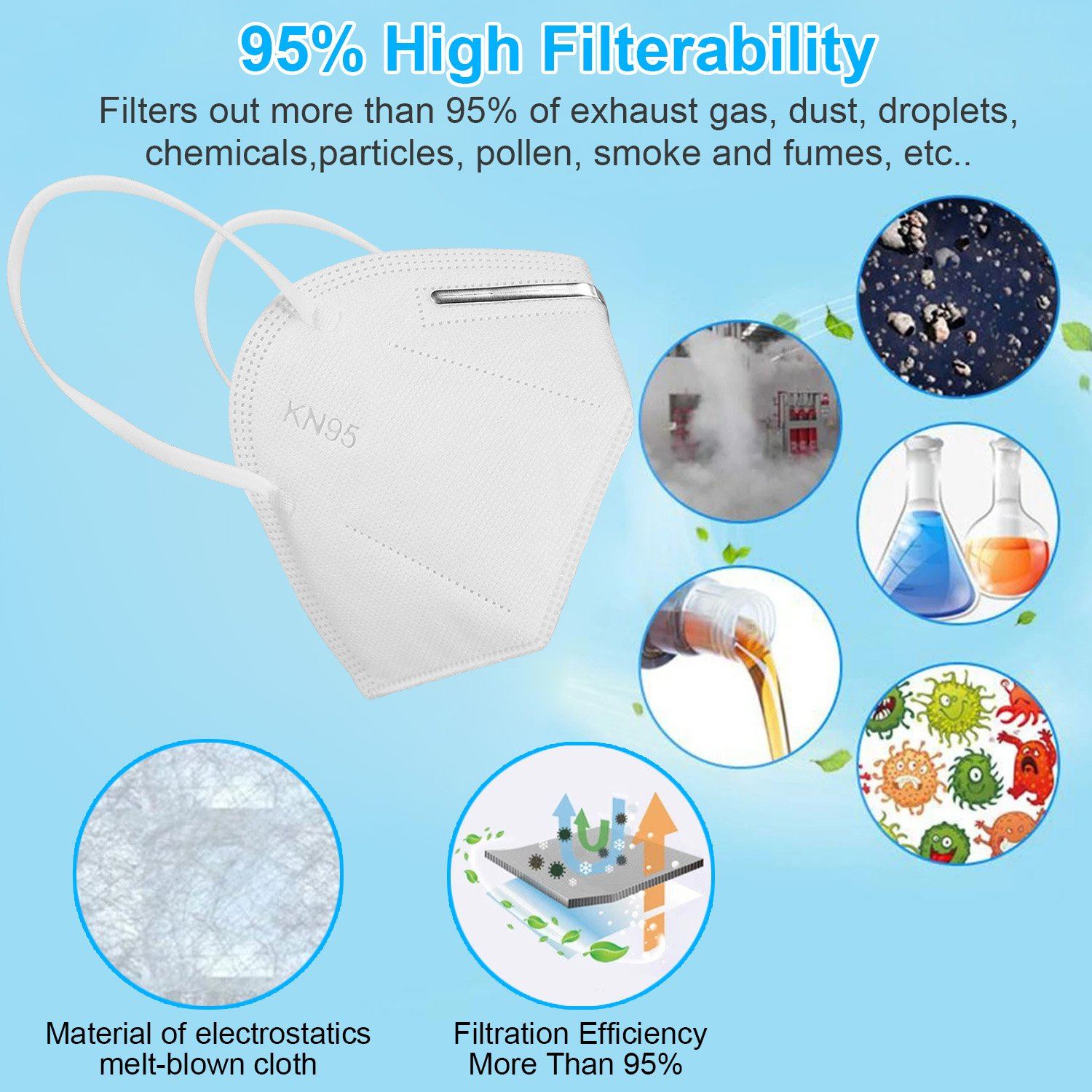 10-Pieces: Disposable KN95 Mask FFP Face Masks & PPE - DailySale