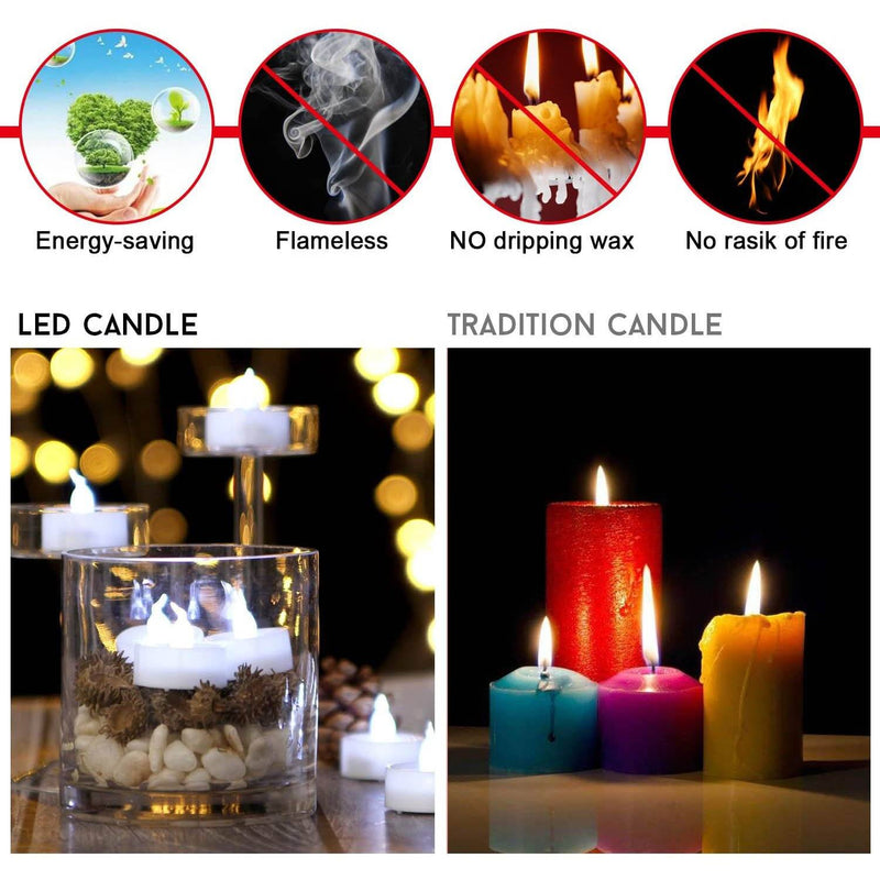 100-Piece: Cool White LED Tealight Flameless Smokeless Candles Indoor Lighting - DailySale