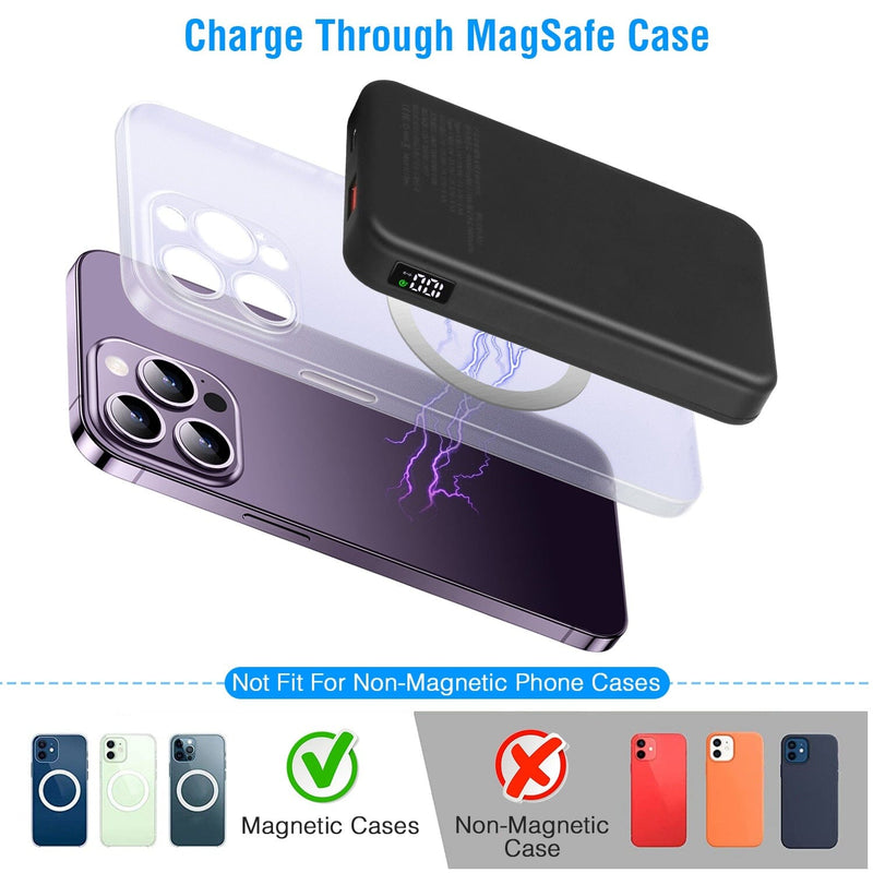10000mAh Magnetic Wireless Power Bank 22.5W Fast Charging Mobile Accessories - DailySale