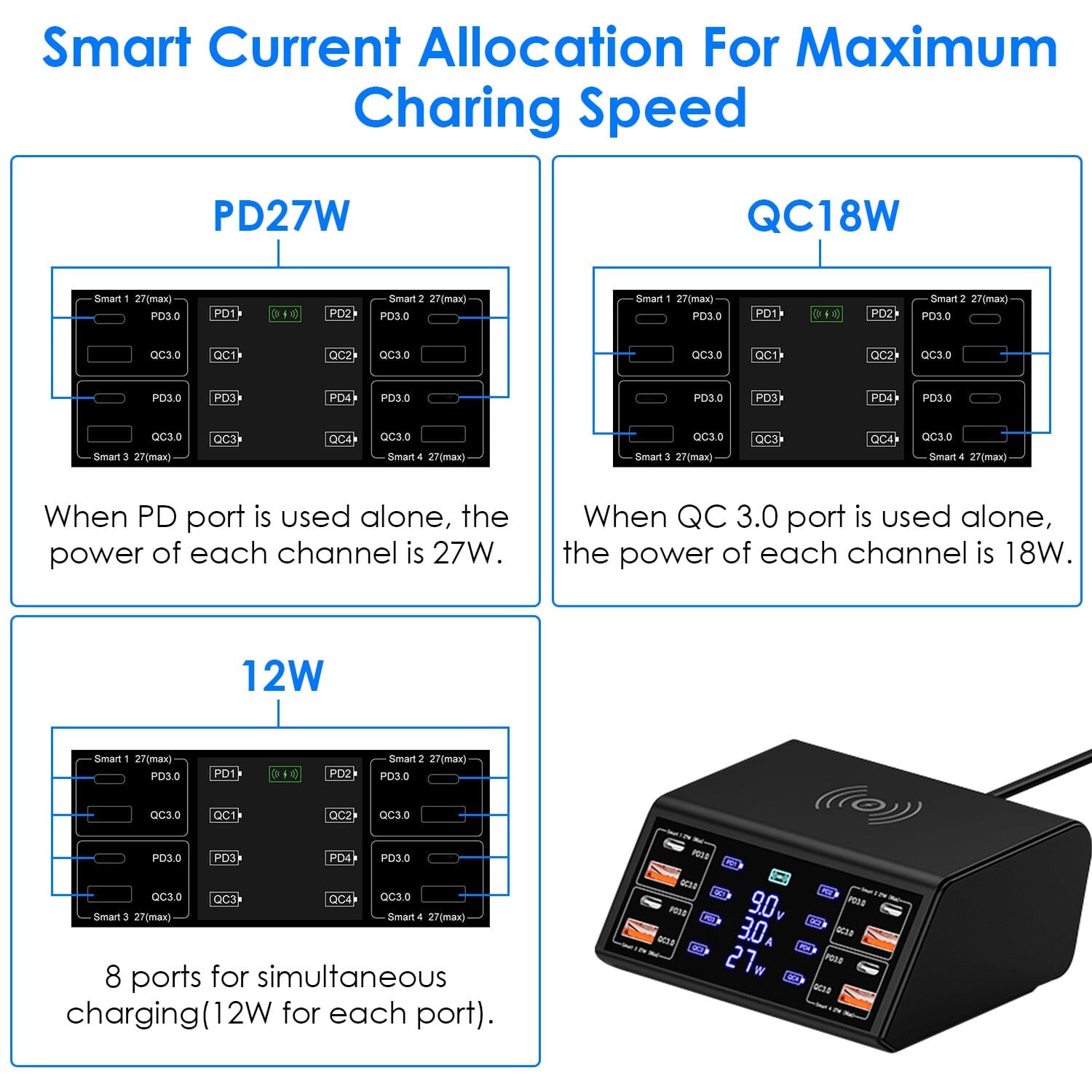 100W USB Charging Station 8-Port Charging Hub Mobile Accessories - DailySale